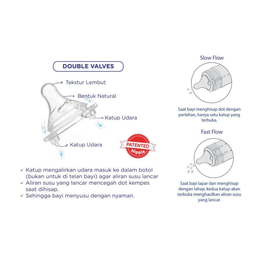 Baby Safe Milk Flow System Wide Neck ( 150ml dan 250ml )