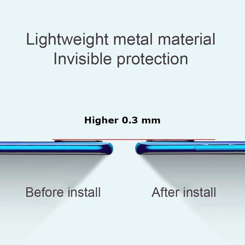 Tempered Glass Camera Realme C11 - TG Anti Gores Kaca Kamera Realmi C11 Pelindung Lensa Belakang