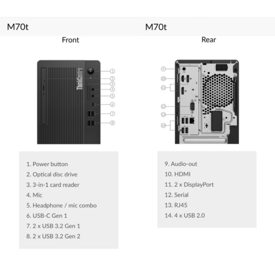 PC Desktop Lenovo M70t i3-10100 11EV0055IF Win11Pro Garansi Resmi