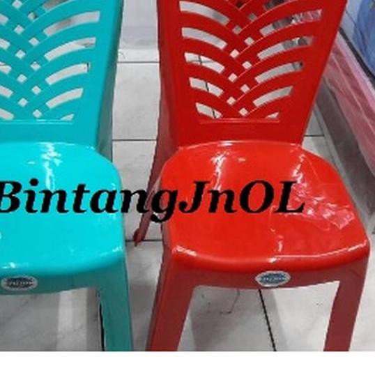 43 Kursi Plastik Napolly 209 Gratis Terbaru