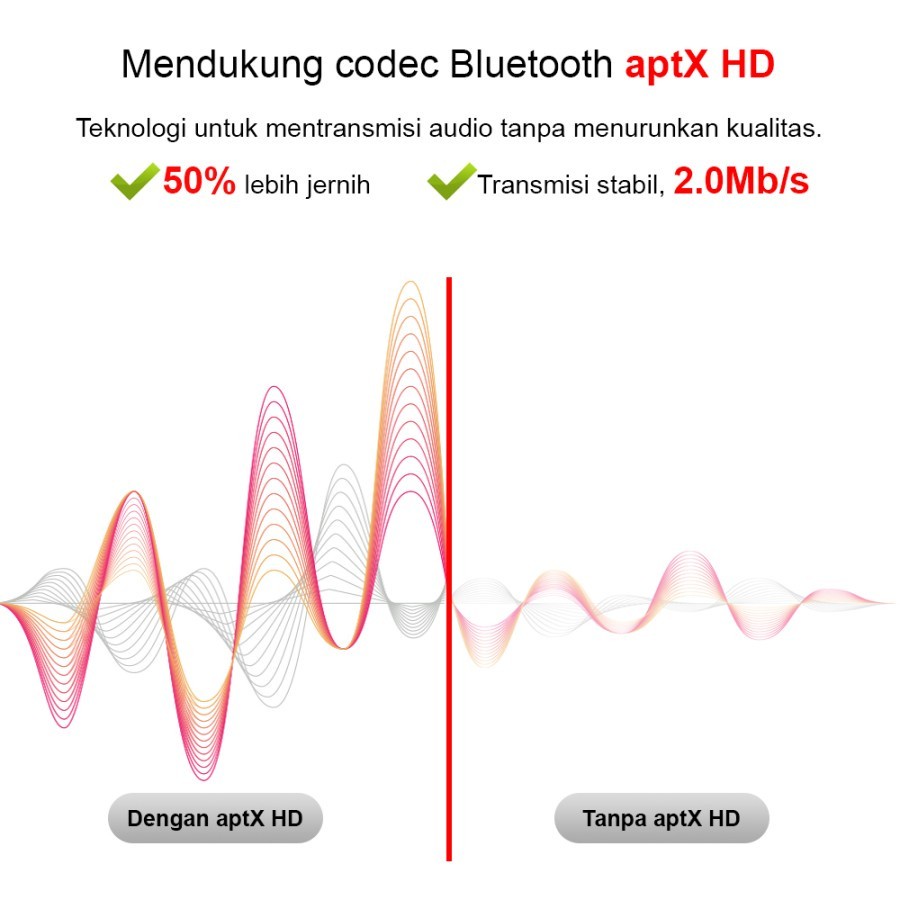 PX BRX-2000C Bluetooth Audio Wireless Receiver / Transmitter HD stereo - Garansi Resmi PX