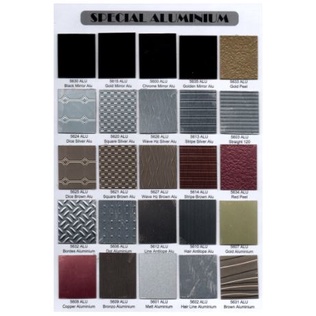 HPL Alumunium  Mebel Mirror Furniture  Special Winston Glossy Texture Premium Quality - A