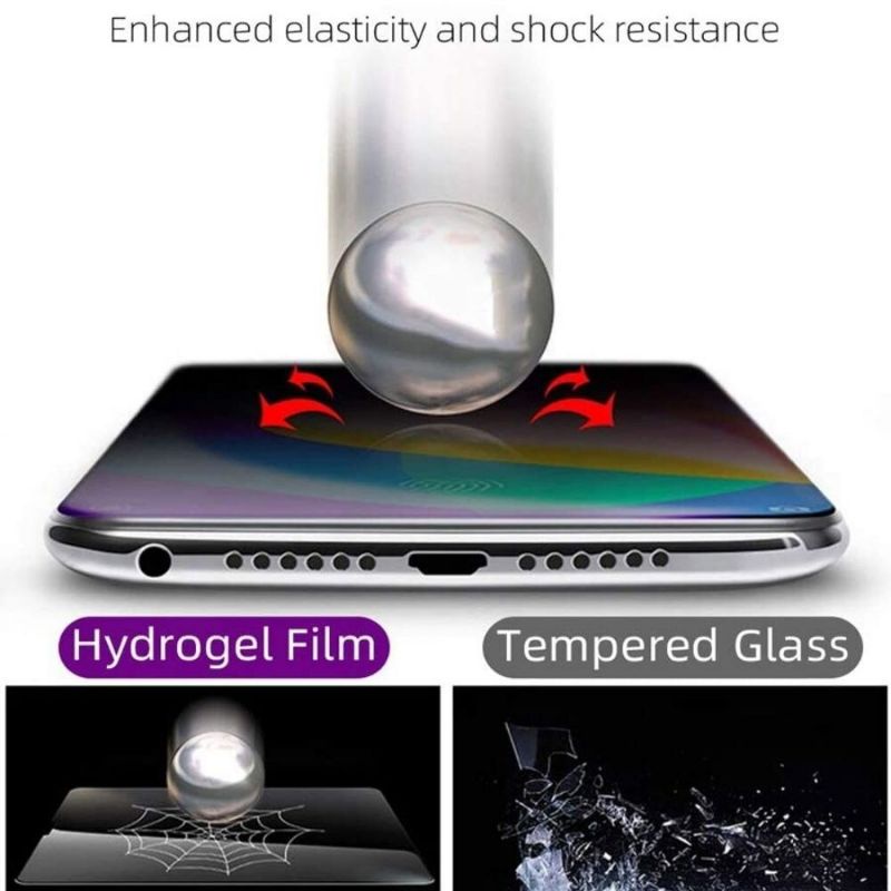 Realme 9 / 9i / 9 Pro / 9 Pro+ Anti Gores Hydrogel Spy Privacy Screen Guard Protector Plastik Jelly Lentur Anti Spy