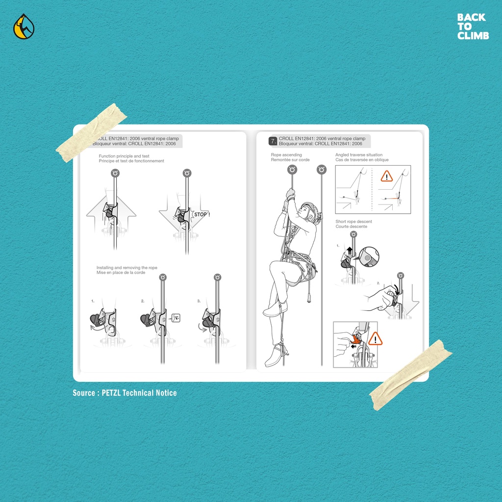 Petzl Top Croll Chest Harness Safety Rescue Industry