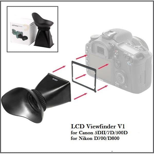 LCD Viewfinder V1