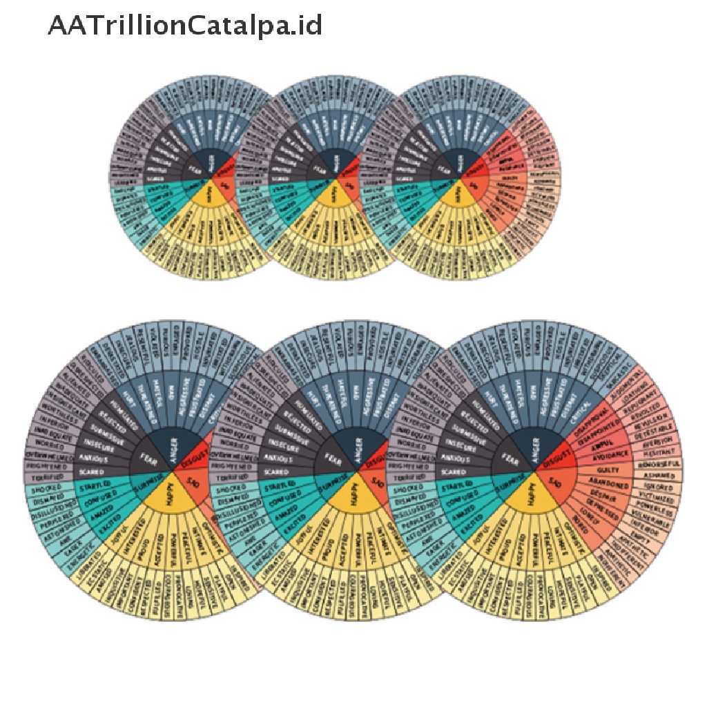 Aatrillioncatalpa 6pcs Stiker Vinyl 2.4 &quot;3.2&quot; Motif Emosi Untuk Dekorasi Mobil