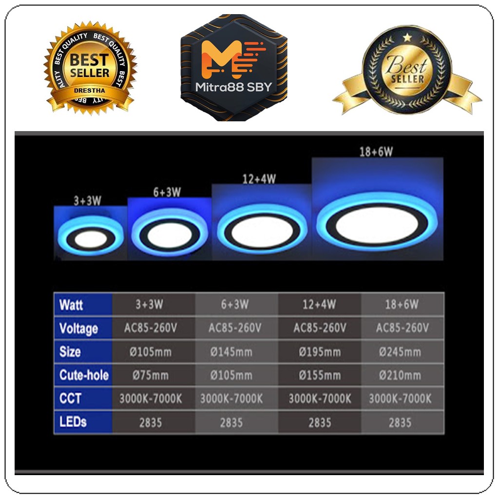 Mitra88sby Downlight led panel 2 warna model bulat dan kotak