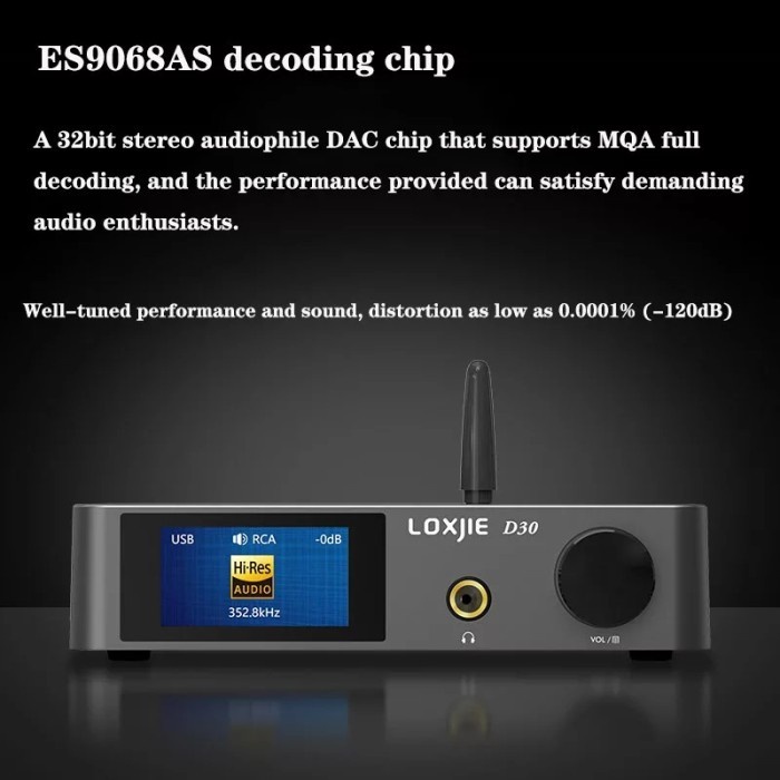 LOXJIE D30 DAC AMP ES9068AS BLUETOOTH 5.0 MQA DSD512 OPA1612