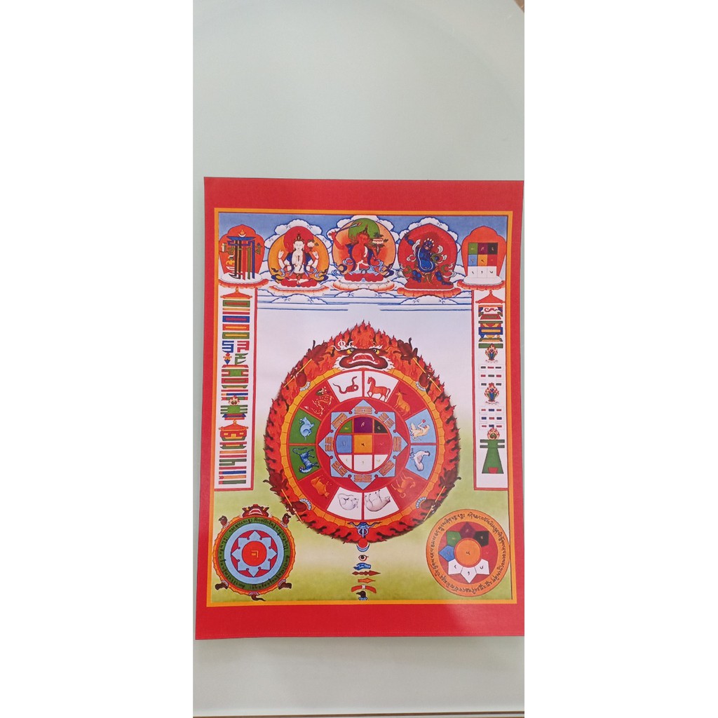 

sticker fengshui jiu gong ba gua （九宫八卦）