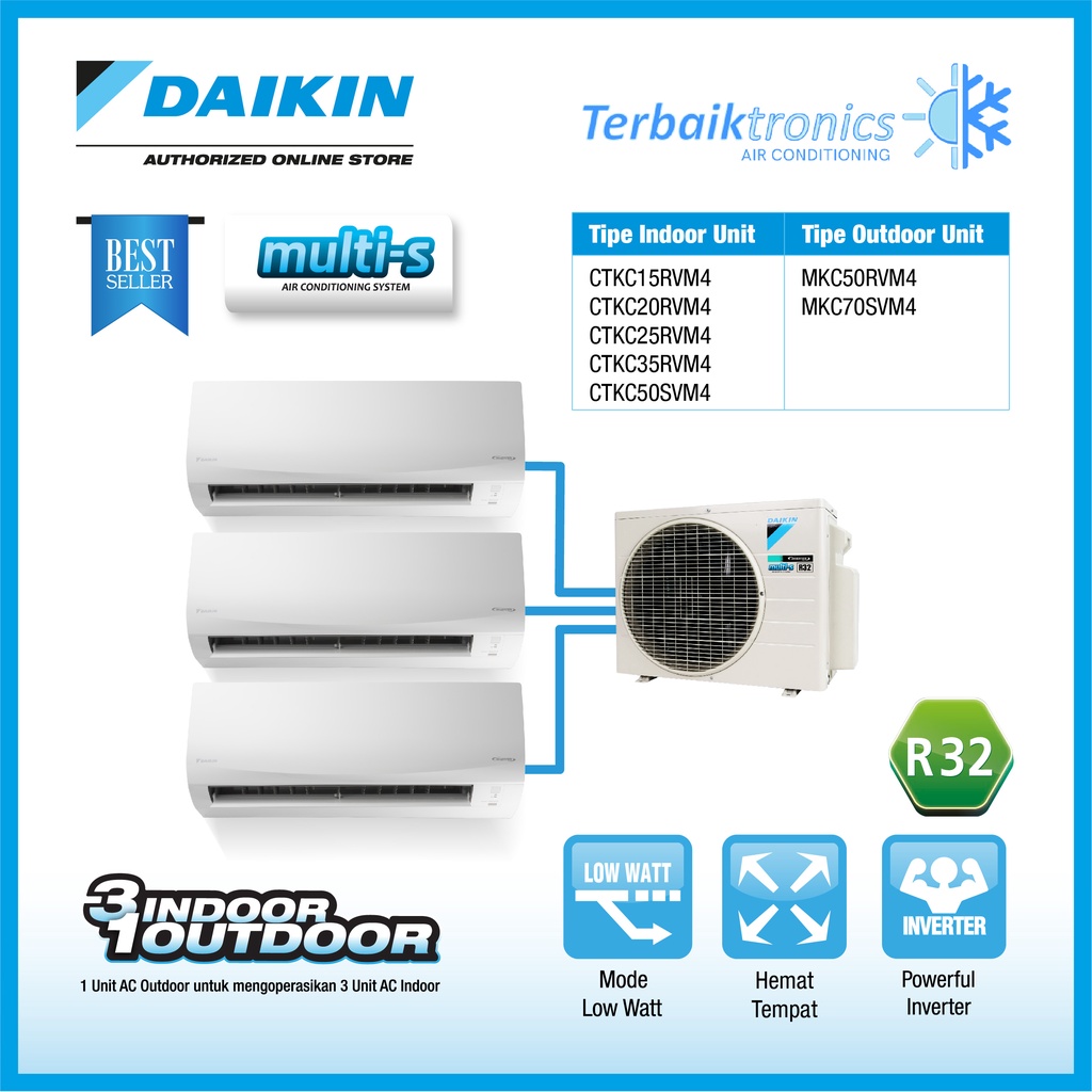 1 PK + 1/2 PK + 1/2 PK AC Daikin Multi S 3 Indoor 1 Outdoor MKC50RVM4