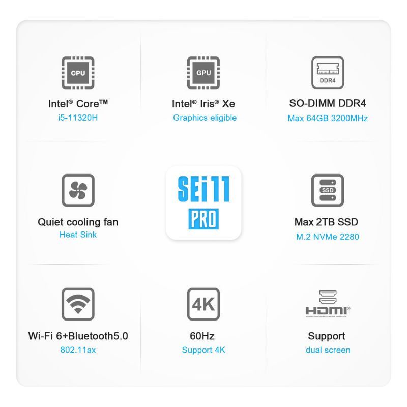 Mini PC Beelink Sei11 11th Intel i5-11320H 16/500GB SSD NVMe Windows 11