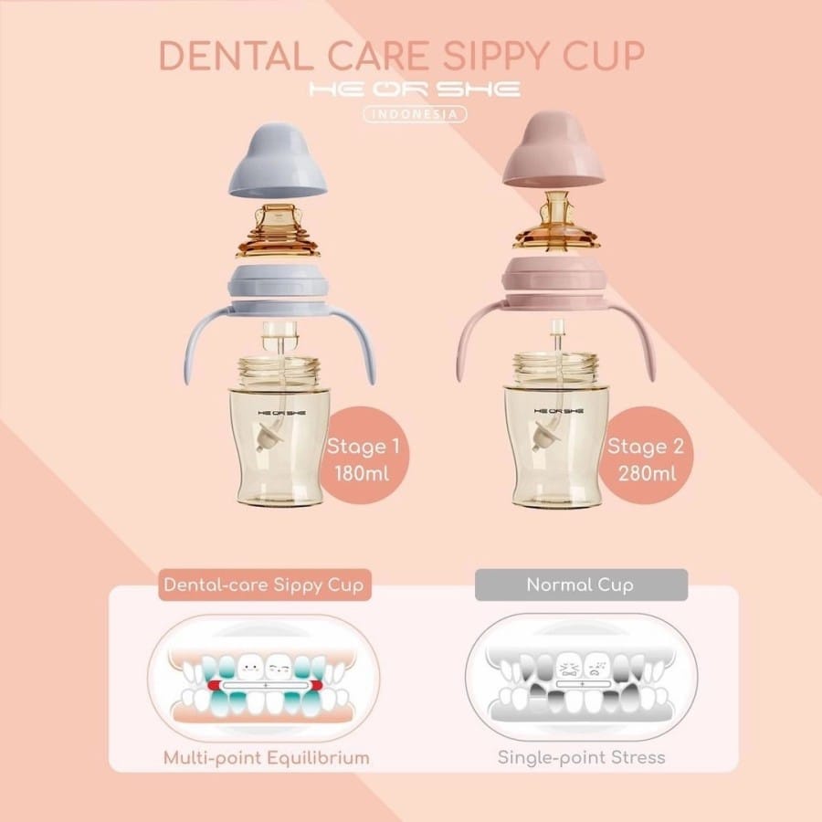 Heorshe Dental Care Sippy Cup 180ml &amp; 280ml / Botol Bayi