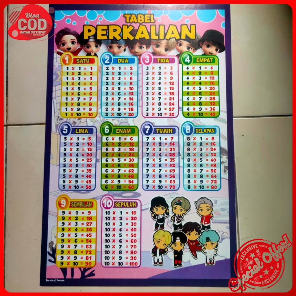 Poster Perkalian / Poster Edukasi Perkalian