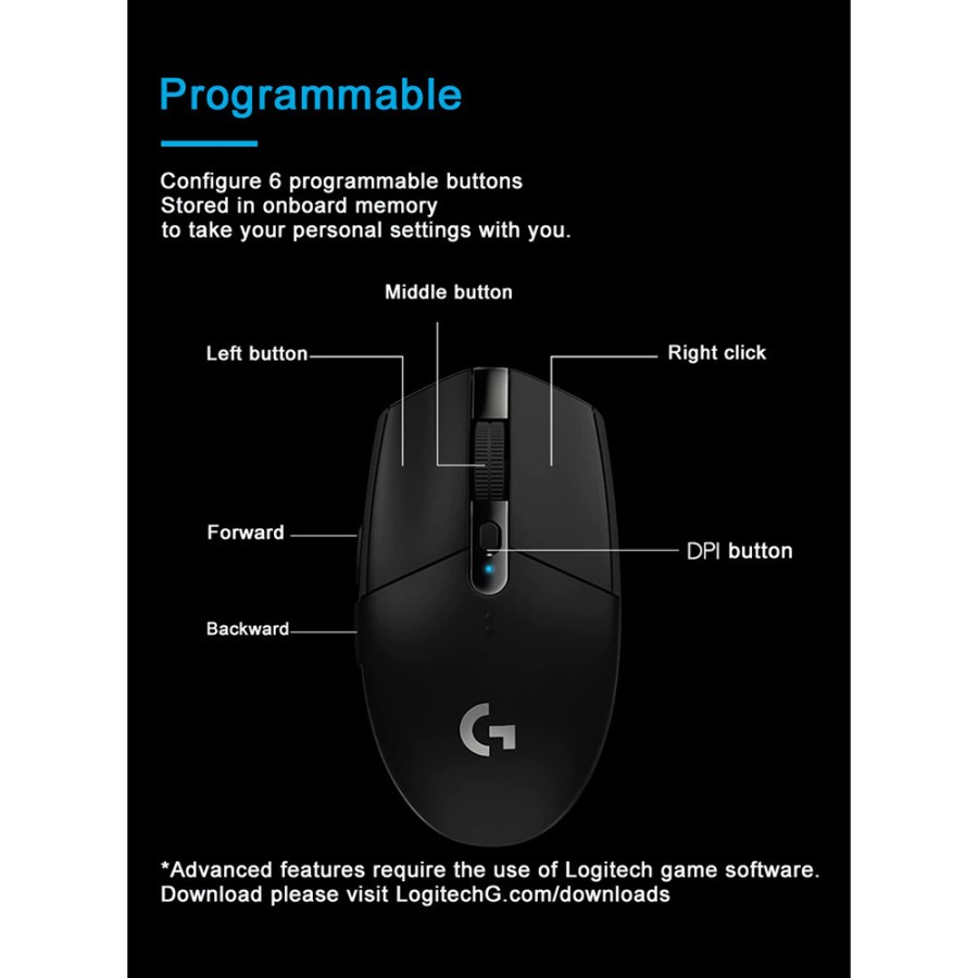 Logitech Lightspeed Wireless Gaming Mouse - G304 - Black