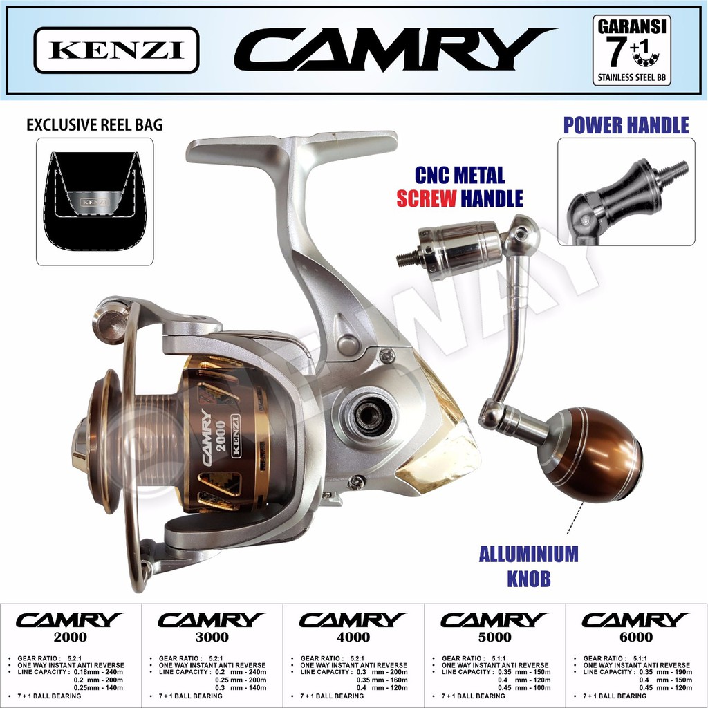 rel pancing Kenzi Camry 2000, 3000, 4000