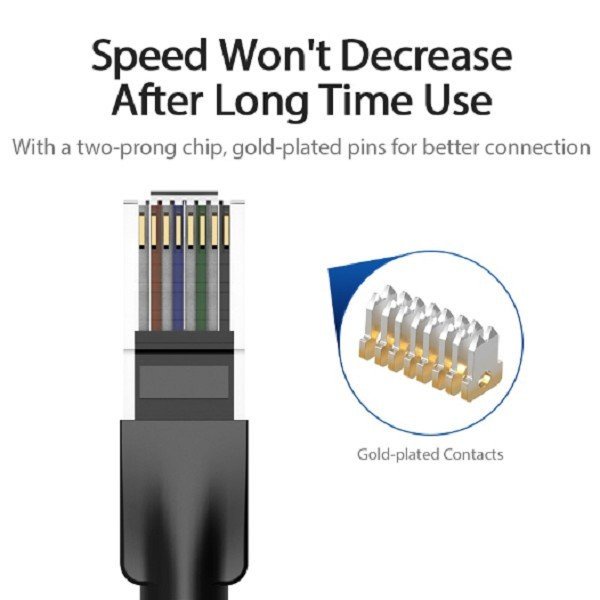 Vention Kabel Lan RJ45 Cat6 / Cat.6 35M Gigabit UTP - IBEBU