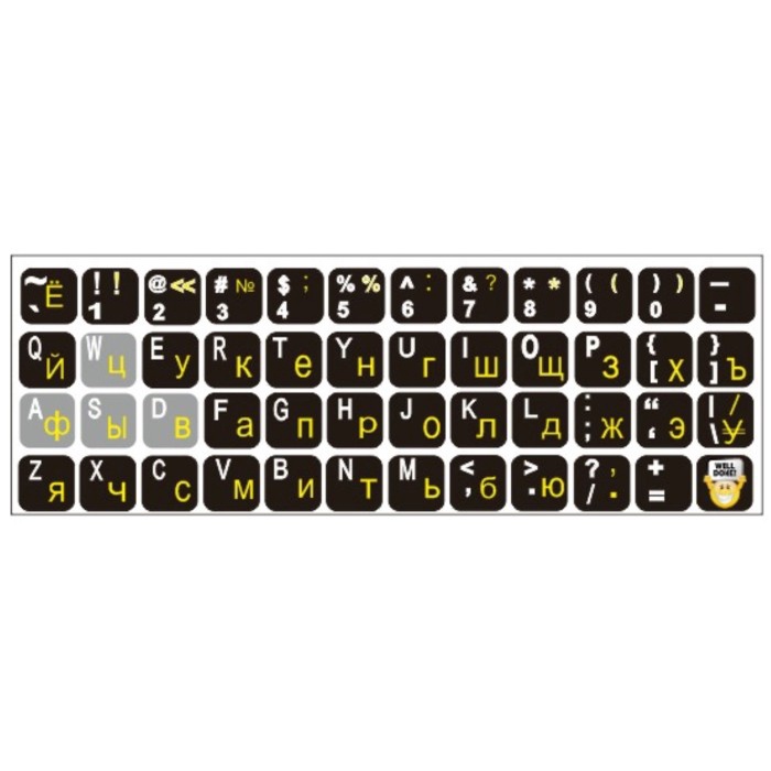 

Stiker Label Keyboard Bahasa Rusia Warna Hitam Putih stiker bahasa rusia flinil