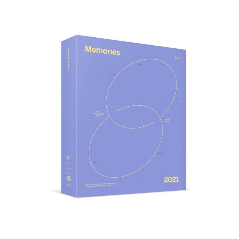 MEMORIES BTS 2021 FULLSET
