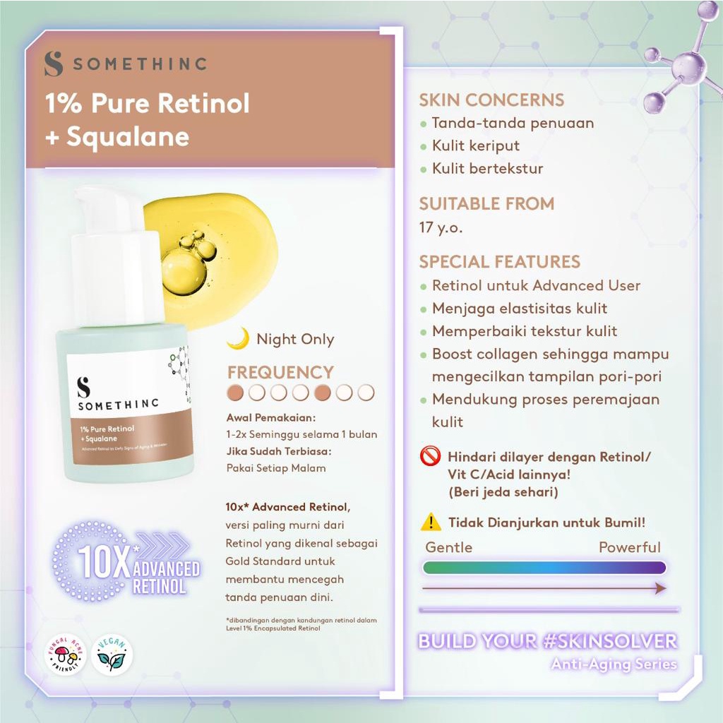 SOMETHINC 1% PURE RETINOL + SQUALANE SERUM 20 ML (NEW) (MODEL PUMP) / Hijau Tosca list Coklat
