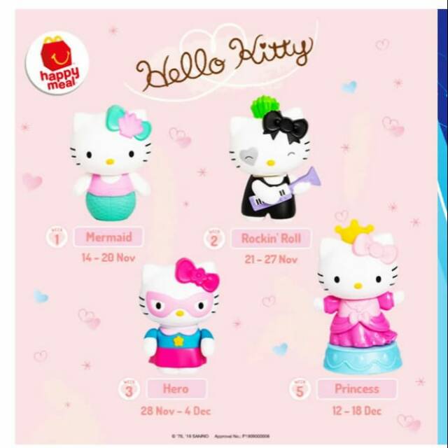 Hello Kitty Happy Meal McDonalds