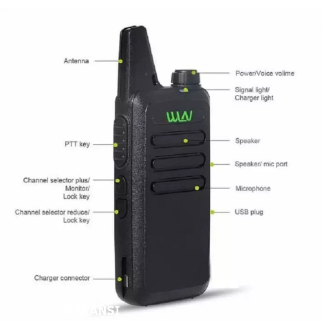 WLN KD-C1 HANDY TALKY UHF SEPASANG NEW ORIGINAL