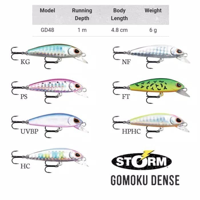 Dijual  Lure Storm Gomoku Dense  Berkualitas