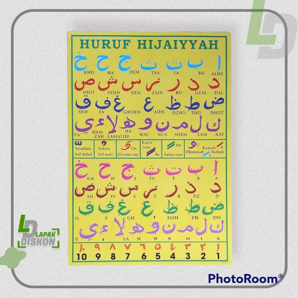 

Poster Edukasi Mengenal Huruf Hijaiyah | Poster Hijaiyah | Poster pintar