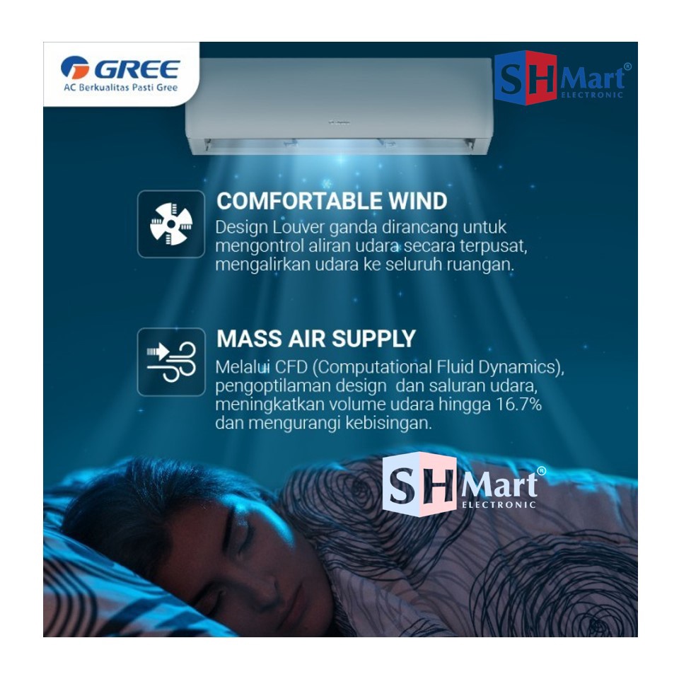 AC 3/4 PK GREE GWC-07MOO5 SERIES 2021 SMART CLEANING GARANSI RESMI (MEDAN)