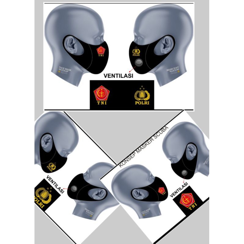 Masker TNI POLRI