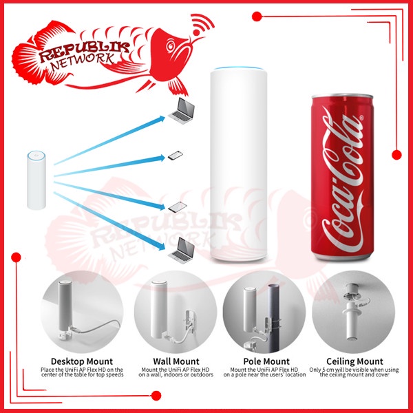 Ubiquiti Unifi Flex HD Unifi Access Point Flex HD
