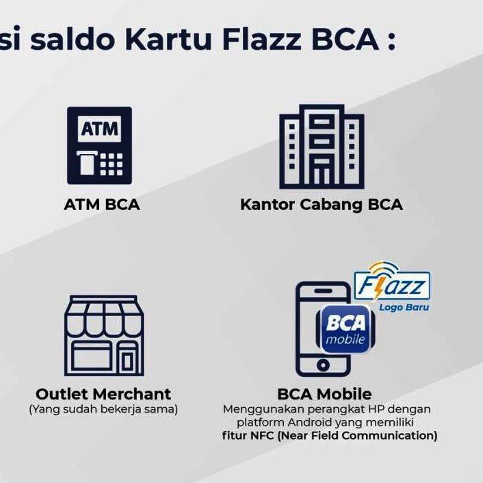 «NEW» Kartu FLAZZ BCA GEN 2 Terbaru Design Black Card Card Custom Nama - FLAZZ BCA 1 SISI SALDO 0 ?