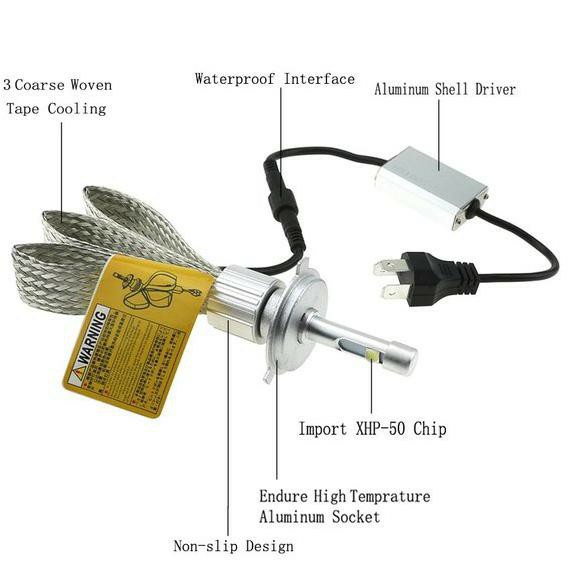 Lampu LED R3 H4 Cree XHP50 XHP 50 90Watt 11000lm Premium LED Sepasang