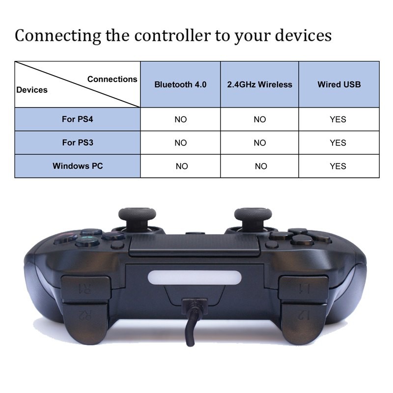 ps4 controller connect to ps3