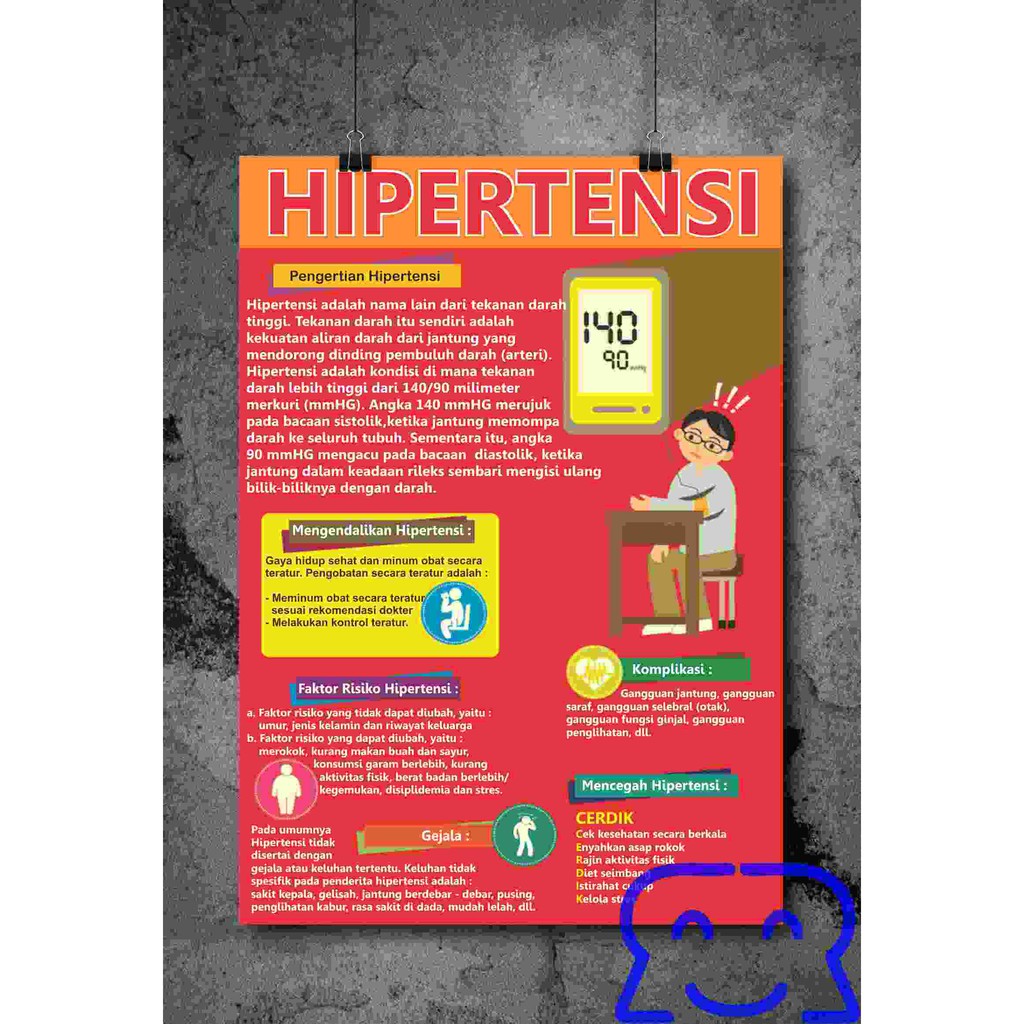 

Poster Hipertensi dan kolesterol A3+ (7 poster)