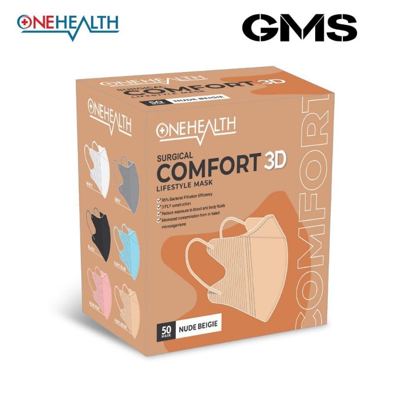 Masker Duckbill Comfort 3D Medis Onehealth Per Box isi 50 Pcs