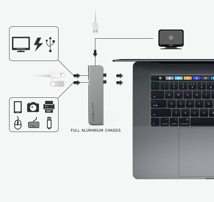 MINIX NEO STORAGE PRO SD4 - USB-C Adapter with 480GB SSD for Laptop/Notebook dengan port Thunderbolt 3