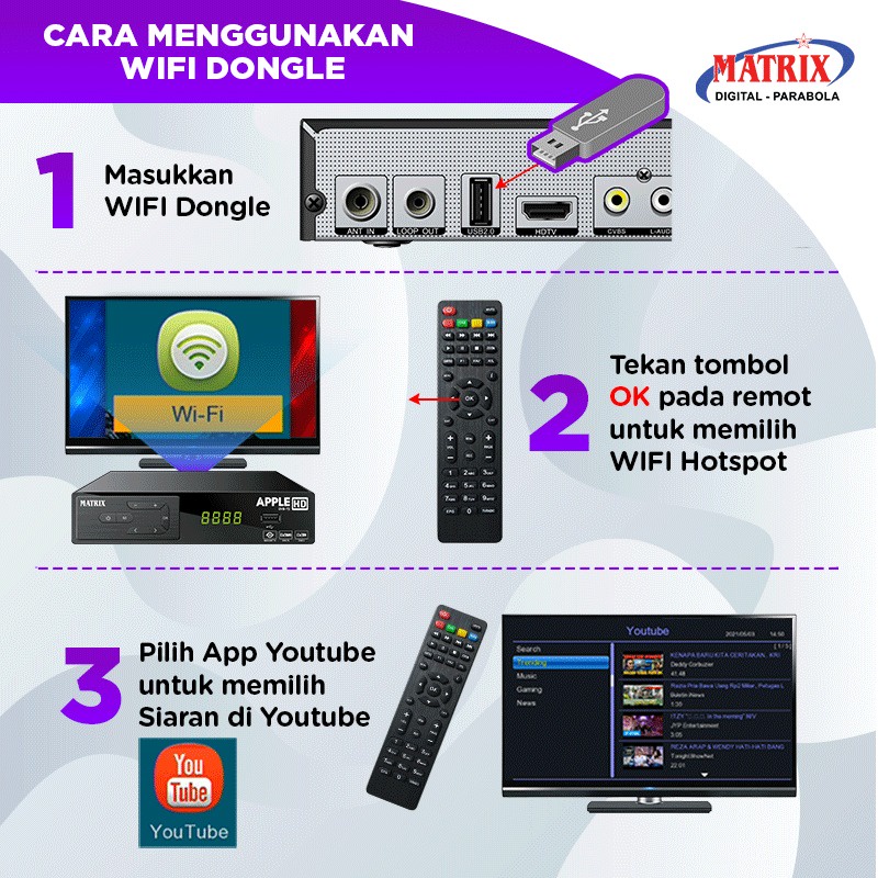 Set Top Box Tv Digital Matrix DVB T2 Apple HD EWS / set top box dvb t2 / set box tv digital / box tv digital / set top box tv tabung / stb dvb t2 / setop box tv digital / set up box tv digital / stb matrix / set top box matrix