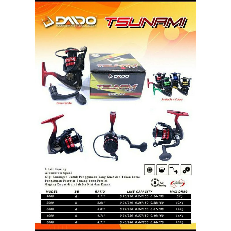 Reel DAIDO TSUNAMI 1000 2000 3000 4000 6000