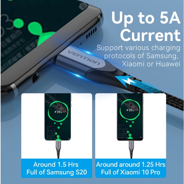 Vention Kabel Data USB Type C To C 3.1 Thunderbolt 3 PD 5A 100W 1M