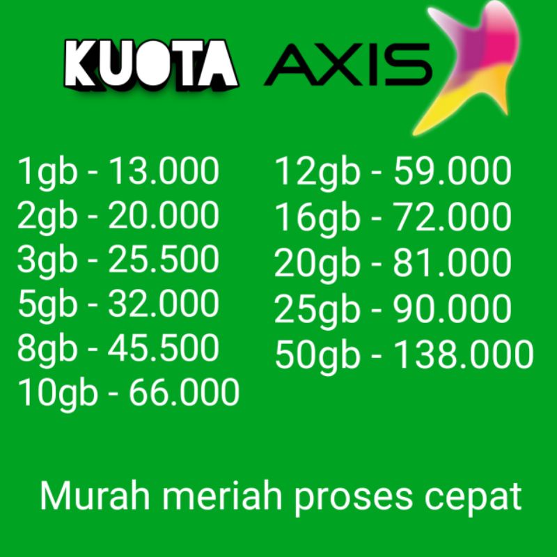 kuota Axis 1GB-50GB proses cepat