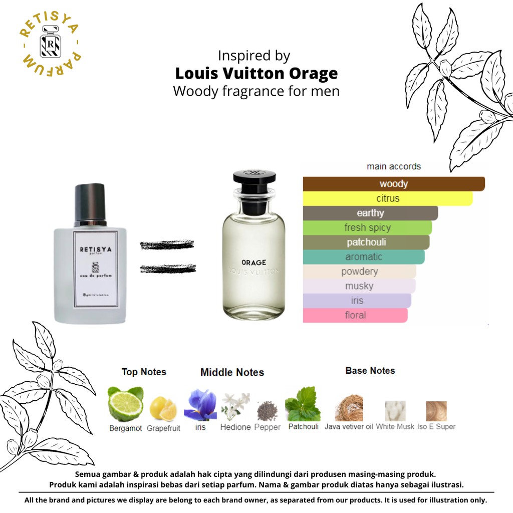 LV Orage - Retisya Inspired Parfum - EDP