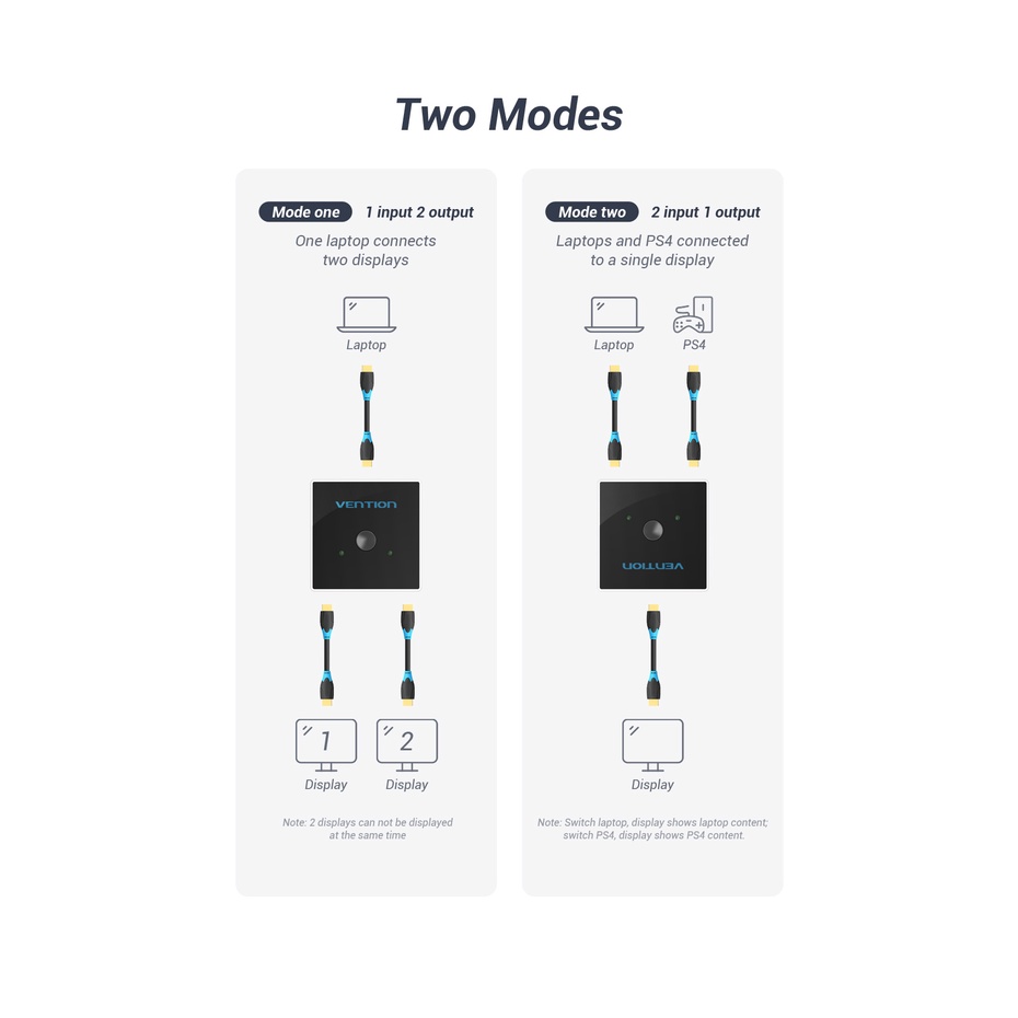 ( Bisa Cod ) Vention HDMI Switcher 1-In 2-Out &amp; 2-In 1-Out Bidirectional 4K 3D AFL