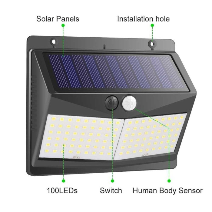 Lampu Taman Tenaga Surya / Solar Cell / 108 LED Waterproof - Putih