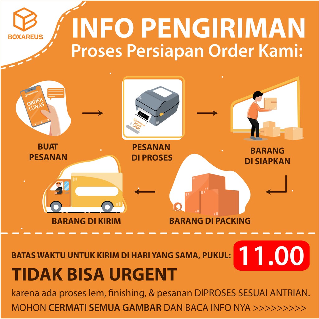 INFO PENGIRIMAN BOX ARE US