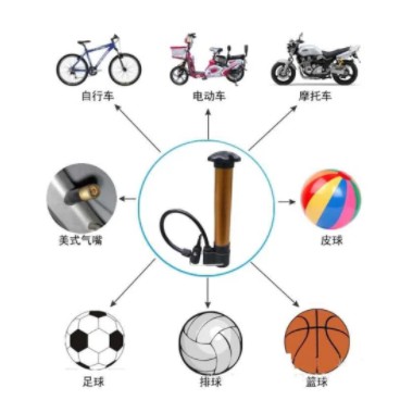Pompa Ban Sepeda Dan Motor Portable Serbaguna / Pompa Angin