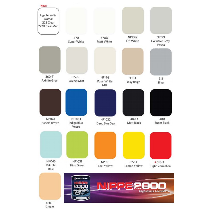 

NIPPE 2000 WARNA STANDAR RB9