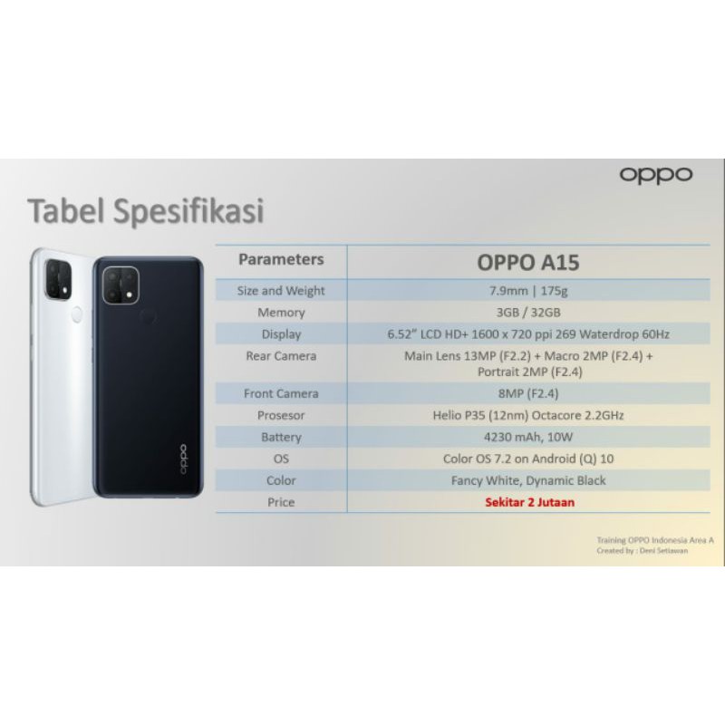 

OppoA15