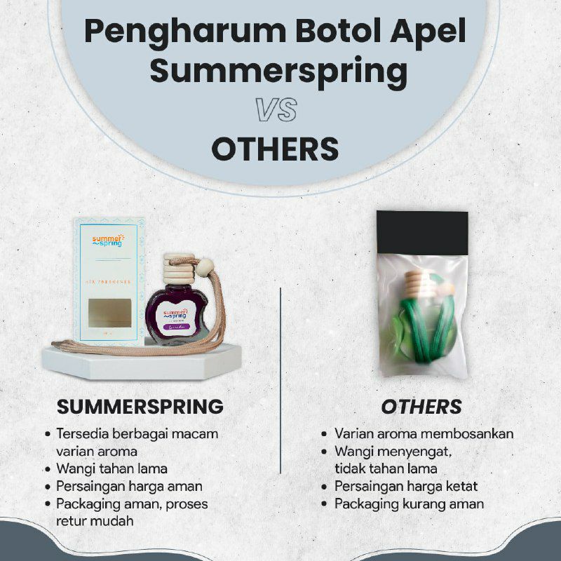 PEWANGI MOBIL RUANG TOILET SUMMER SPRING