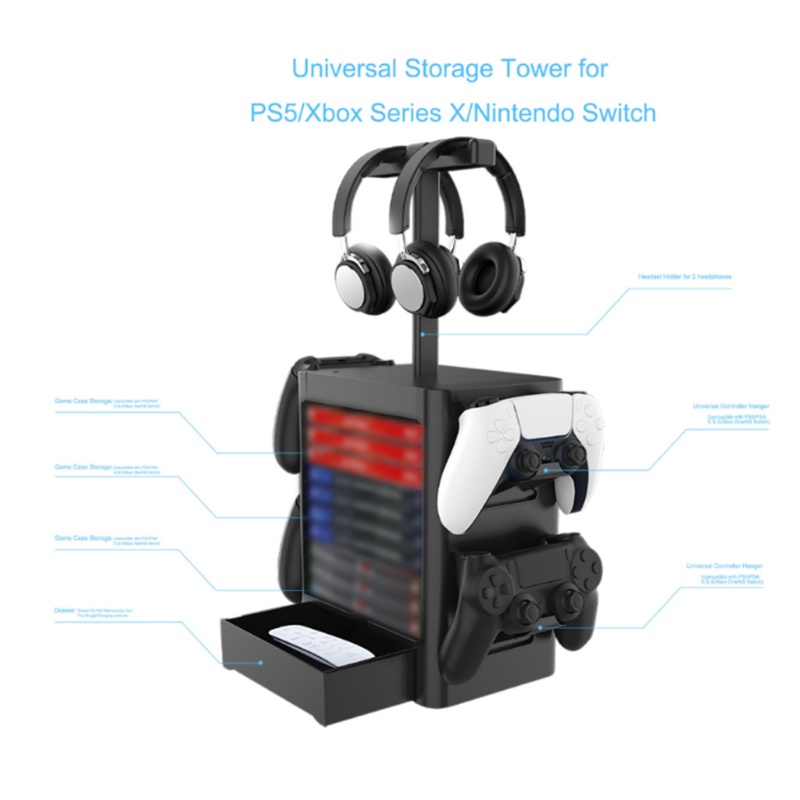 Btsg Rak Penyimpanan Multi Fungsi Holder for 4switch Game Disc Bracket Headphone