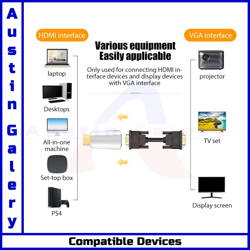 Adapter HDMI TO VGA With Port Audio 3.5mm Full HD1080P Untuk HDTV Proyektor